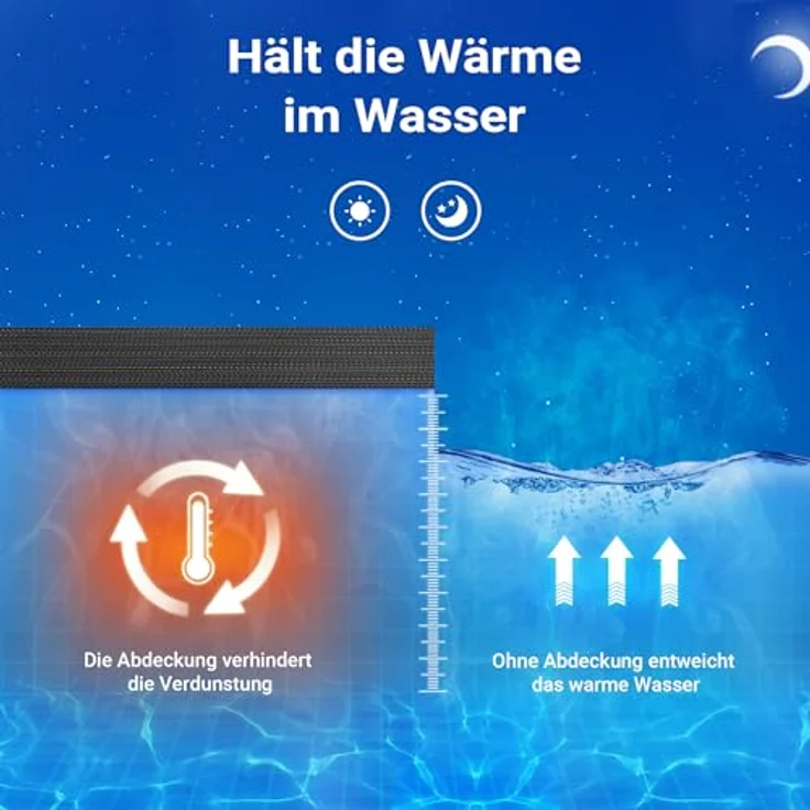 Pool Solarfolie 5x8m schwarz Poolabdeckung Solarplane Poolheizung – Bild 5