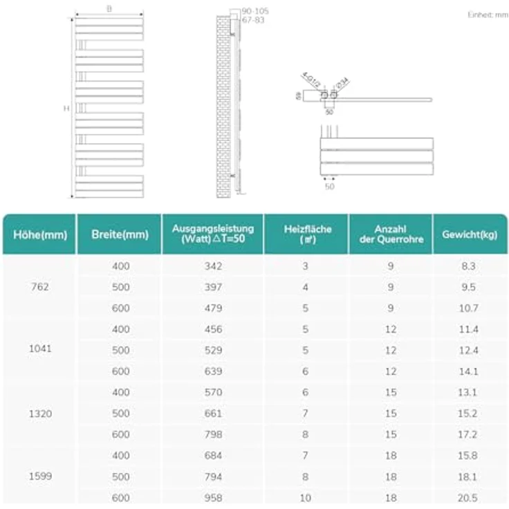 Hopibath Dusch-Falttür 180º Nischentür aus 5mm Sicherheitsglas, Alu-Bodenleiste & Magnetdichtleisten, H:185cm, B:75-120cm, raumsparend, verstellbar – Bild 5