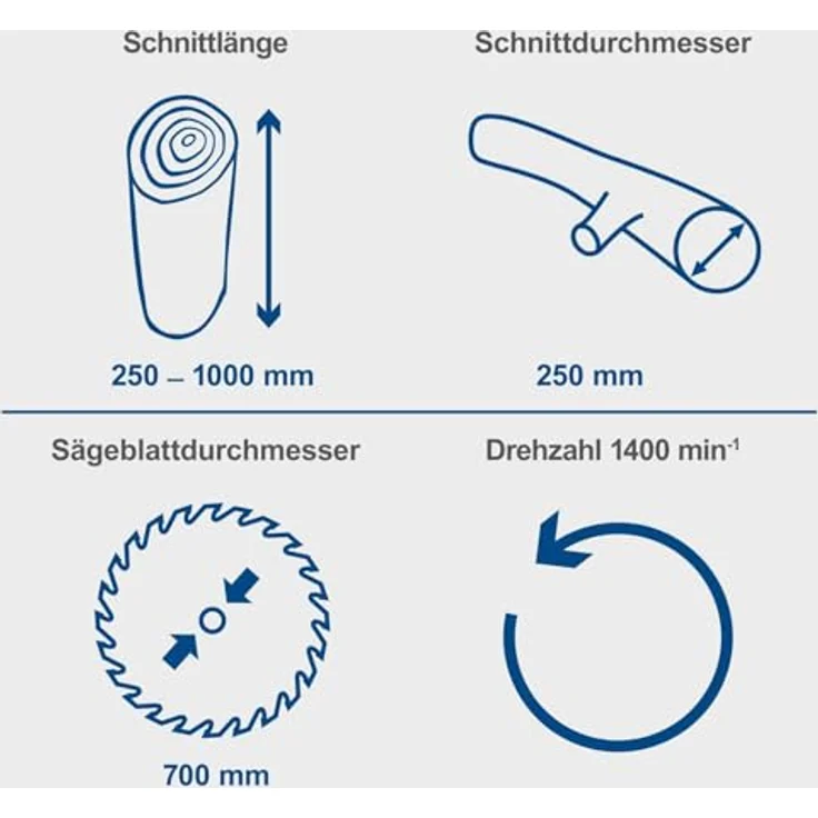 Scheppach Wippkreissäge HS750, leistungsstarkes 5000W Modell mit 700mm HW-Sägeblatt, Schnittlänge 250-1000mm, Sicherheits-Schutzklappe und ausziehbarer Wippenverlängerung – Bild 2