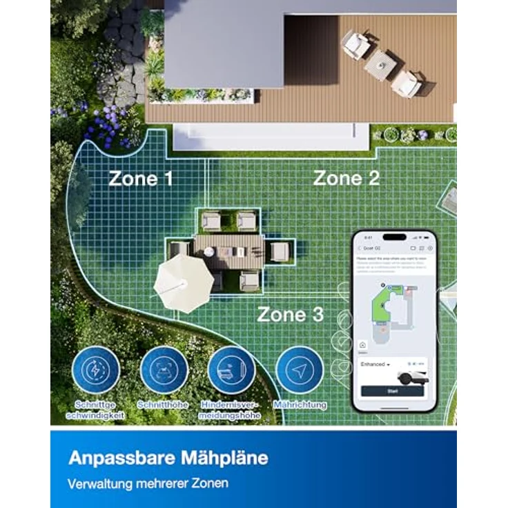 Ecovacs Mähroboter GOAT O500 Panorama mit präziser Navigation, Weiß, One Size – Bild 8