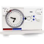 Theben 7220030 RAM 722 (Ramses) - analoges Uhrenthermostat mit Tages- und Wochenprogramm, Raumtemperaturregler, Raumregler, Thermostat