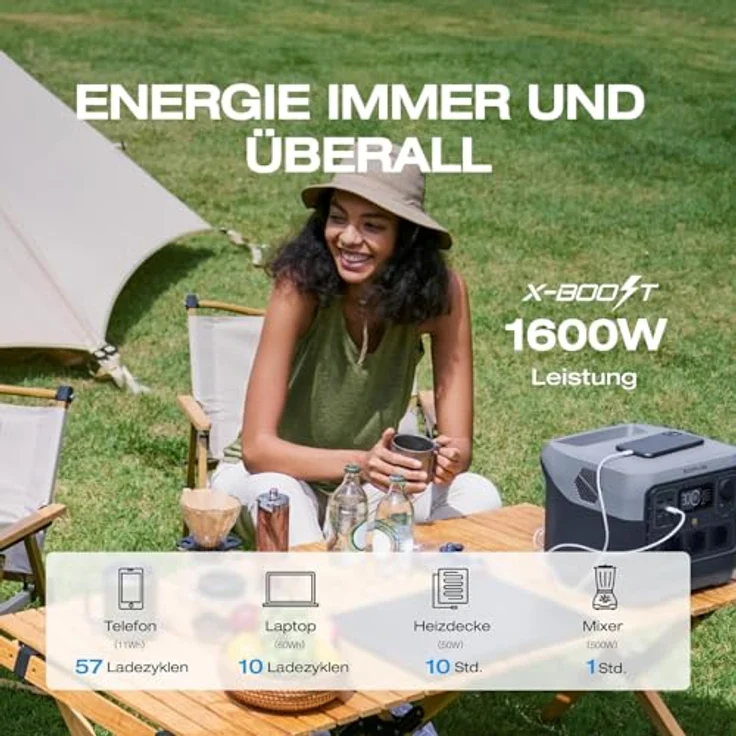 EF ECOFLOW RIVER 2 Pro Powerstation, 768 Wh LiFePO4 Batterie, 3x 300 W AC-Steckdosen, 220 W Solar Generator für Camping, tragbar – Bild 3
