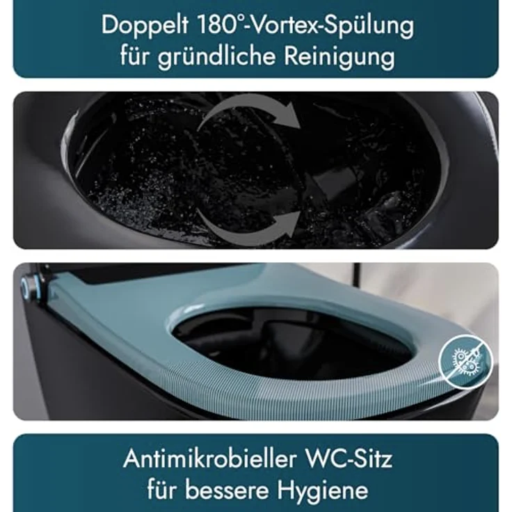 Bernstein Dusch-WC PRO+ 1104, Eckig, spülrandlos, mit Fernbedienung, Warmlufttrockner und LED-Licht in Schwarz – Bild 5