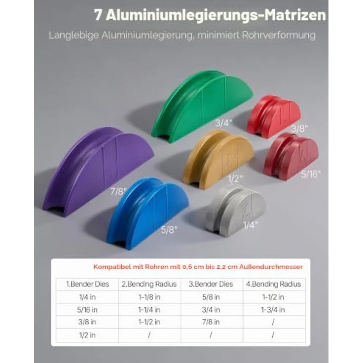 VEVOR Rohrbiegegerät Hydraulisch, 6-22 mm, 90° Biegungen mit 7 farbigen Aluminiumlegierungs-Backen für Heizungs-, Lüftungs- & Klimatechnik – Bild 4