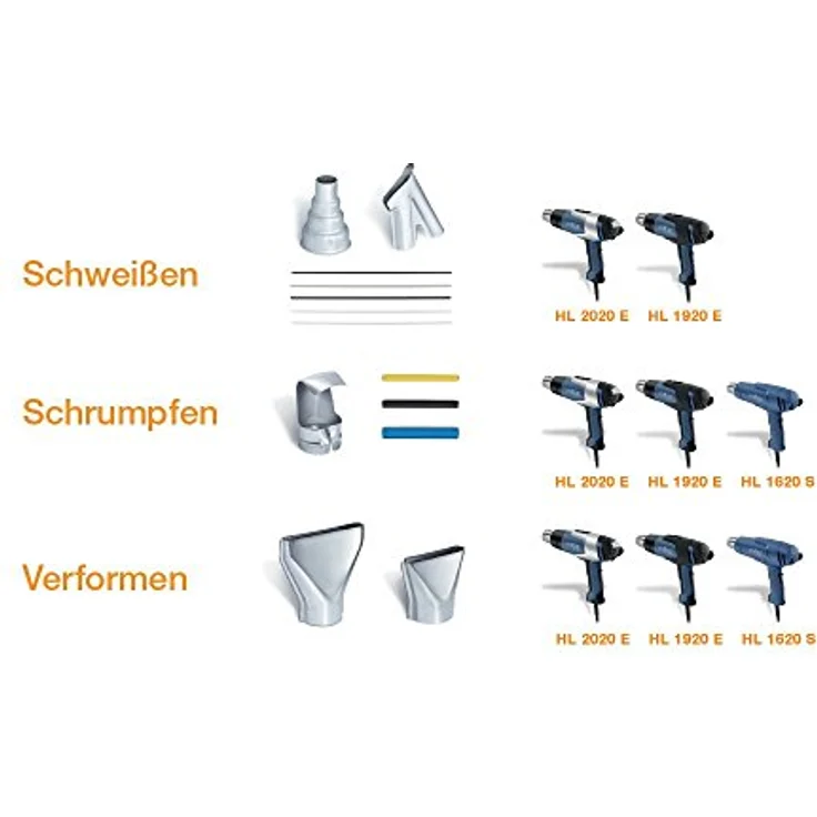 Steinel 74715 Breitschlitzdüse, aufsteckbar auf 14 mm Reduzierdüse, ideal für das Schweißen von Kunststofffolien und -planen – Bild 3
