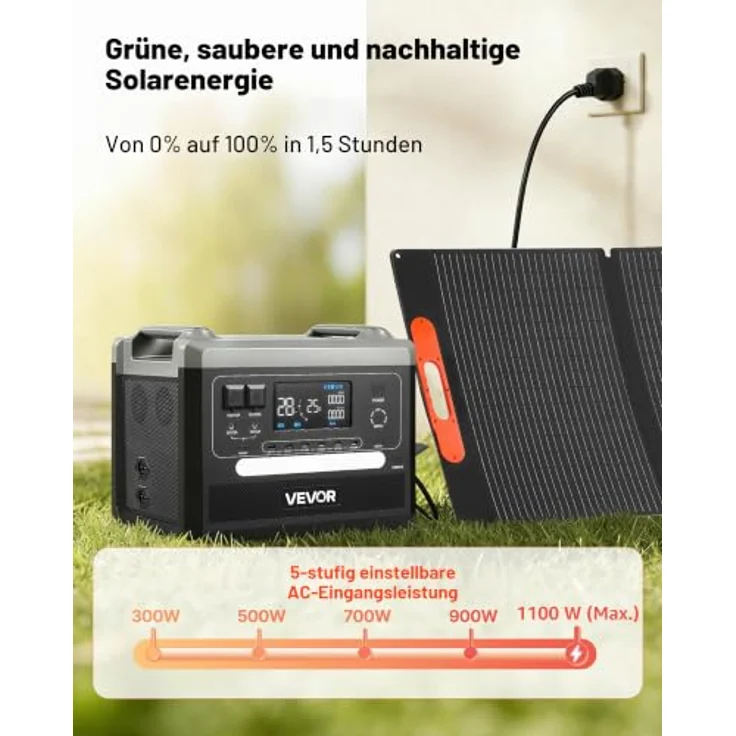 VEVOR Tragbare Powerstation Q2400Pro, 2400-W-Solargenerator mit 200-W-Falt-Solarpanel und 2160-Wh-LiFePO4-Akku, 10 Ausgänge, einstellbare Eingangsleistung für Zuhause, Camping & RV – Bild 3