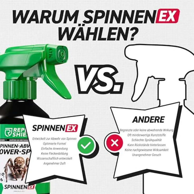 RepellShield® Spinnenspray mit Geraniol, 250 ml, natürliche Spinnenabwehr für Innen- & Außenanwendung – Bild 2