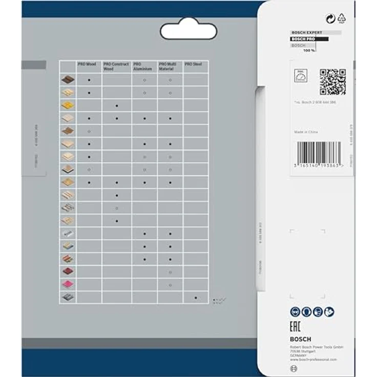 Bosch Professional Kreissägeblatt Optiline Wood (für Holz, 150 x 20 x 2,4 mm, 24 Zähne, Zubehör Kreissäge) – Bild 4
