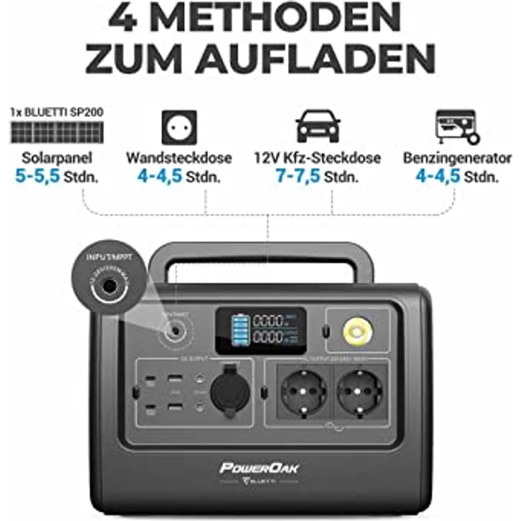 BLUETTI Power Station EB70 716Wh/1000W – Bild 4