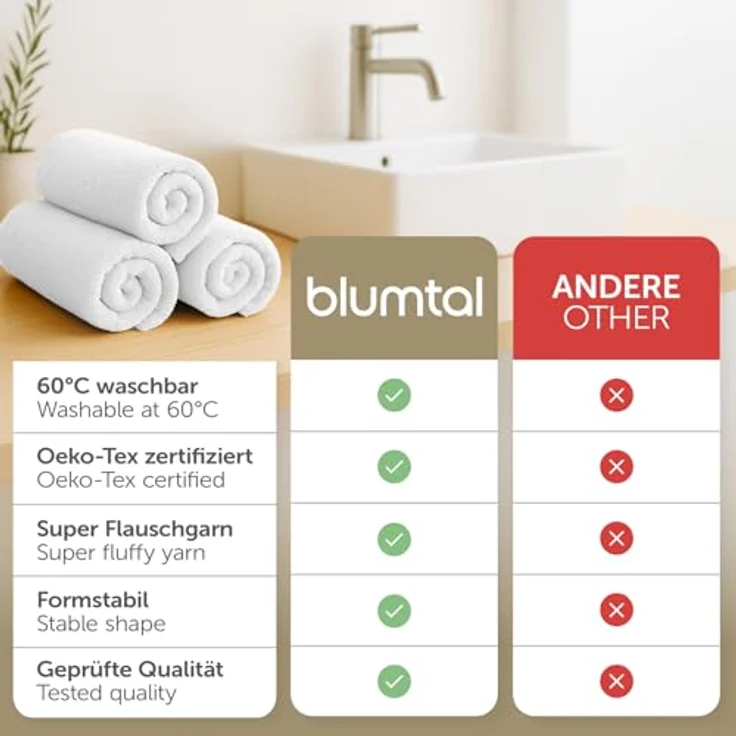 Blumtal Saunatuch 80x200 cm, Weiß, Oeko-Tex® Standard 100, 100% Baumwolle, hohe Saugfähigkeit, mit Aufhängeschlaufe – Bild 3