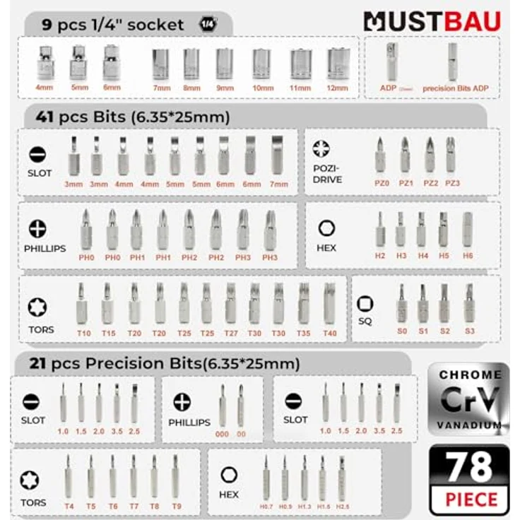 Mustbau 78 Psc in 1 Feinmechaniker Schraubendreher Set, Werkzeug Set mit Torx T10-T40, Hex H2-H6, Phillips 0-3 usw. für PS4, Switch, Laptop, PC, Brillen, Uhren – Bild 5
