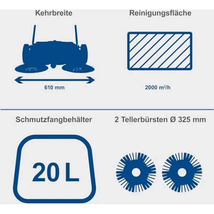 Scheppach Handkehrmaschine C-S610-X, 610 mm Arbeitsbreite, inkl. Starter-Kit mit 2,0 Ah Akku und 2,4 A Ladegerät – Bild 3