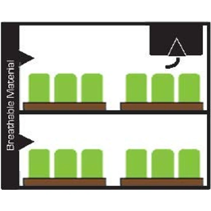 Secret Jardin Dark Propagator 90, Gewächszelt 90x60x98cm, licht- und wasserdicht, hohe Reflexion mit 95% Lichtintensität – Bild 7