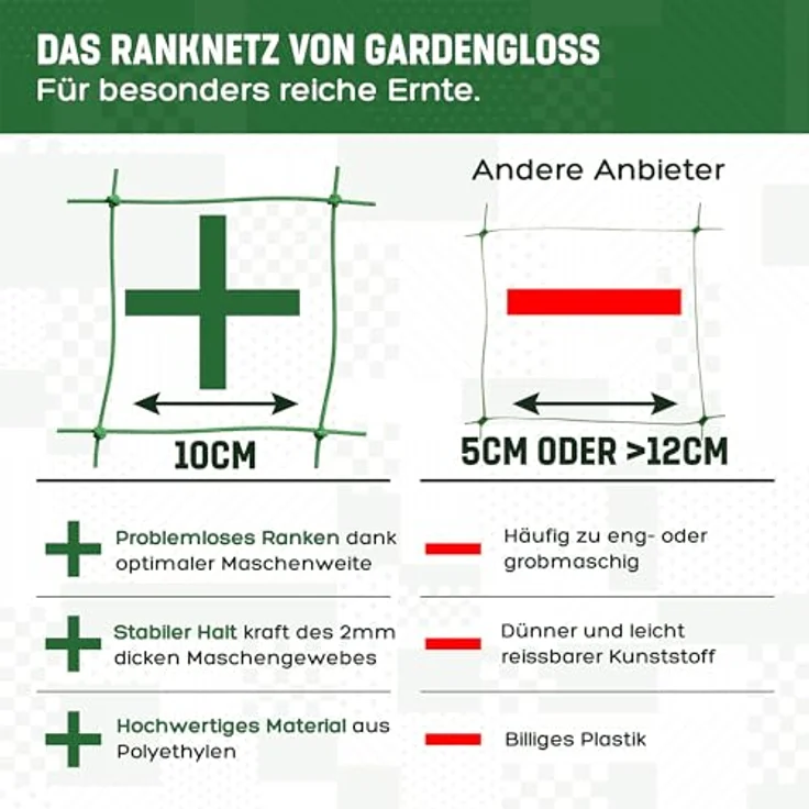 GardenGloss® Ranknetz, große Maschenweite für ertragreiche Ernte von Gurken, Tomaten und Kletterpflanzen, wetterfest und UV-beständig, 2m x 5m – Bild 2