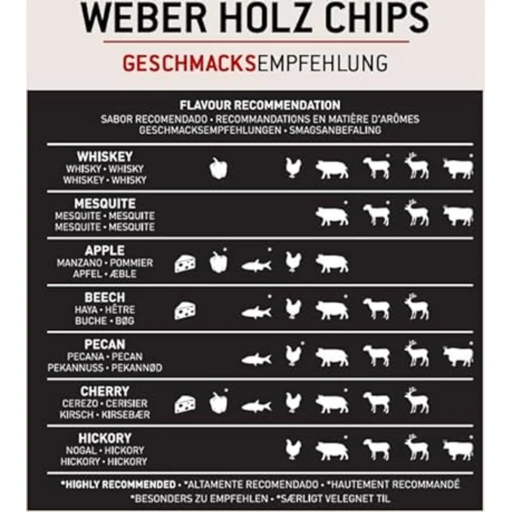 Weber 17782 R„ucherchips Bitburger Premium Pils, 700g, fr alle Fleisch-, Gemse- und K„sesorten, sá-fruchtiger Geschmack, R„uchern, Aroma, Grillen – Bild 17