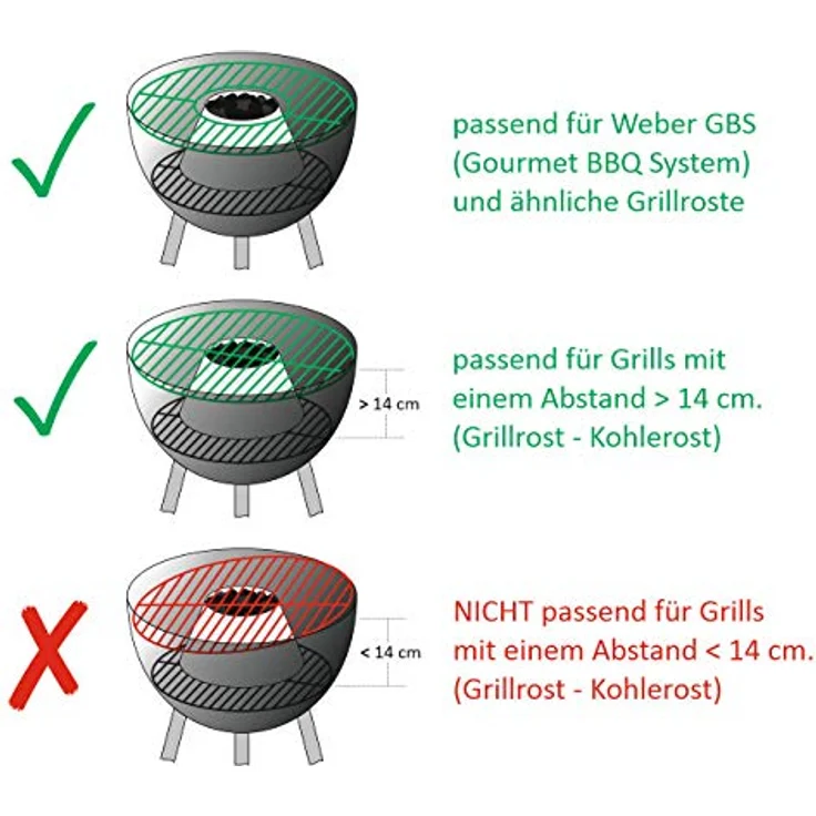 BBQ-Toro Edelstahl Kohlekorb Vulkan | Ø 30 cm | direktes und indirektes Grillen im Kugelgrill | Holzkohlekorb für 3-in-1 Nutzung | Trichter, Einsatz, Sear Zone, Grillzubehör – Bild 3