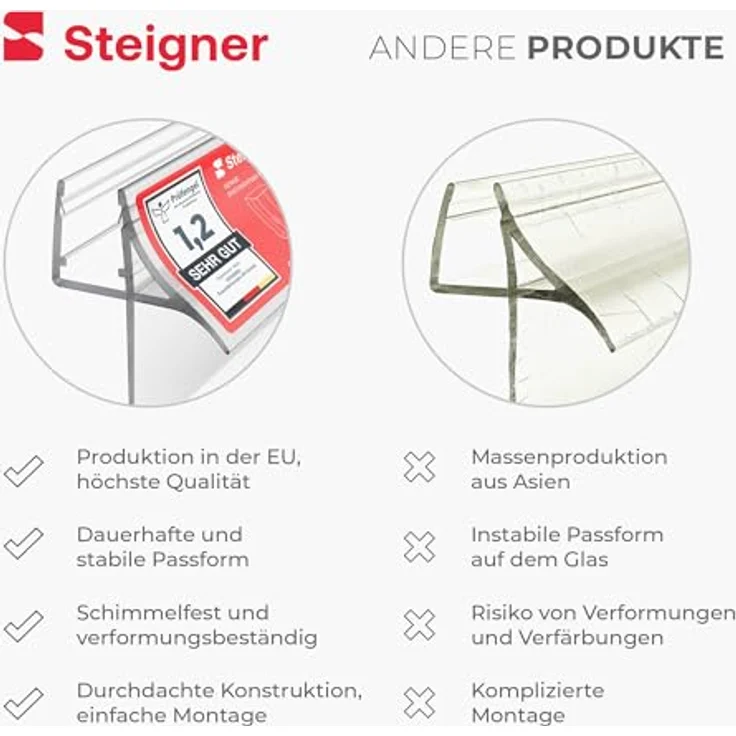 STEIGNER Duschtürdichtung UK19, 30 cm Transparent - Gerade Dichtung für Eckeinstieg und Fünfeckdusche, 5-6 mm Glasdicke, 100% wasserdicht, schimmelresistent, individuell kürzbar – Bild 5
