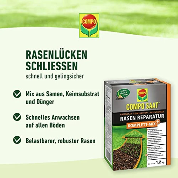 COMPO SAAT® Rasen Reparatur Komplett-Mix Plus, 4 kg – Bild 2