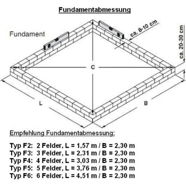 Gutta Fundamentrahmen F3, Aluminium 230 x 228 cm, stabilisierende Basis für Gewächshäuser – Bild 3