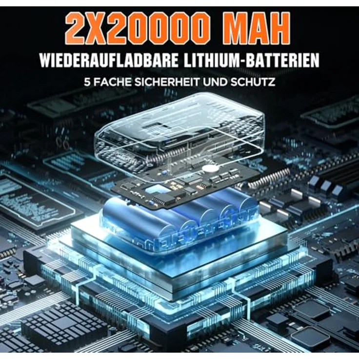 LiTHELi Litheli Akku Kettensäge 12 Zoll, 30 cm Sägeblatt, 8 m/s Kettengeschwindigkeit, Automatisches Schmiersystem, 20000 mAh Akku – Bild 2