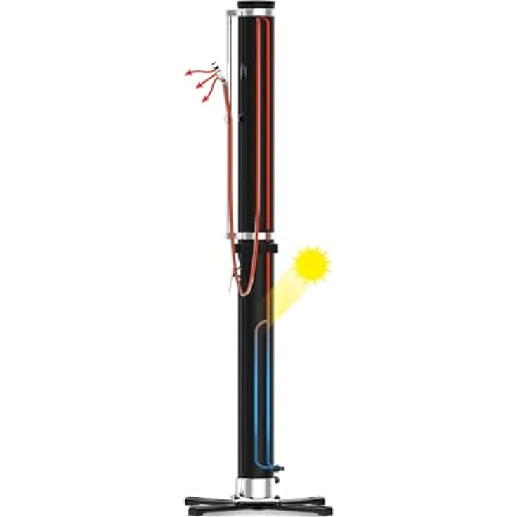 Bestway Solardusche Flowclear™, Gartendusche Solarflow™ 35 Liter, inkl. verstellbarem Duschkopf und 35-Liter-Wassertank – Bild 5
