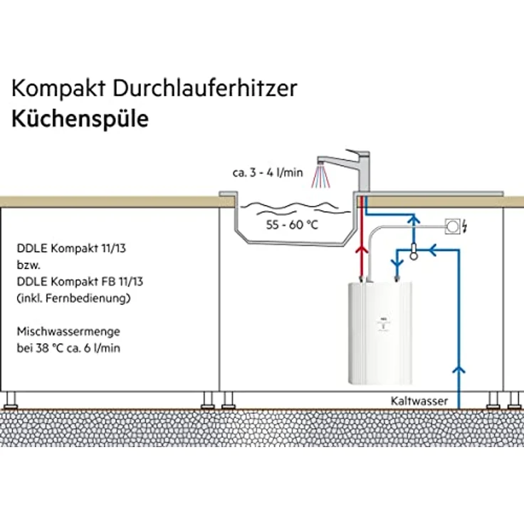 AEG DDLE Kompakt, Elektronischer Durchlauferhitzer 11/13 kW für die Küche, Made in Germany, Starkstromanschluss 400 V, solargetauglich, Untertischmontage, VDE geprüft – Bild 5