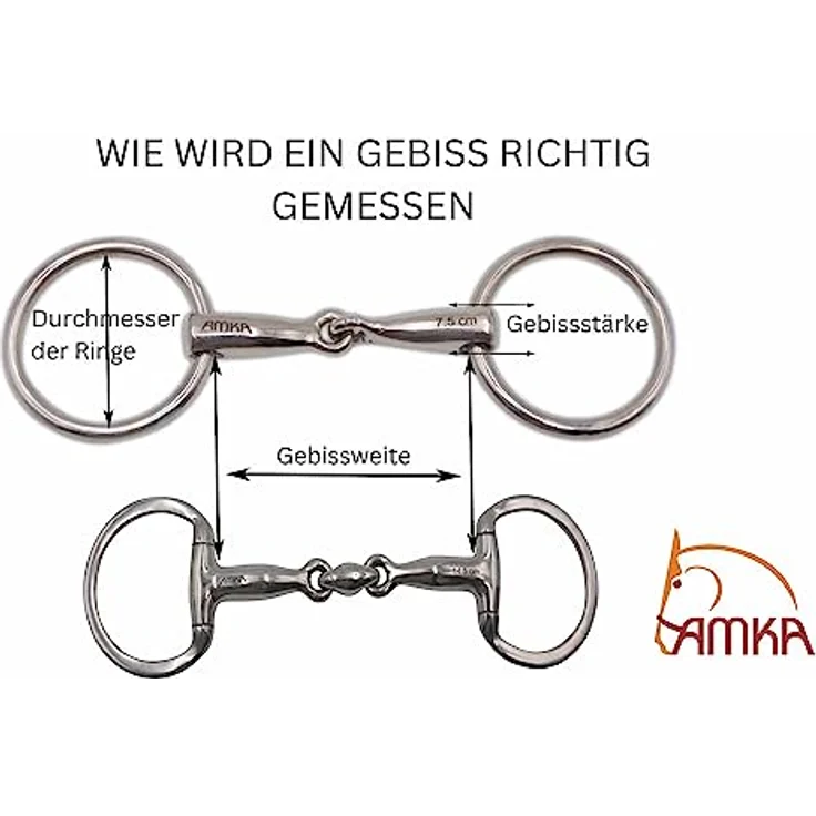 AMKA Gummitrense aus Gummi, Stange, weich, strapazierfähig – Bild 4
