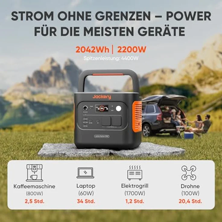 Jackery Explorer 2000 v2, Tragbare Powerstation mit 2042Wh LiFePO4 Batterie und 2200W Ausgang, inkl. 200W Solarpanel für Camping und Off-Grid Nutzung – Bild 3