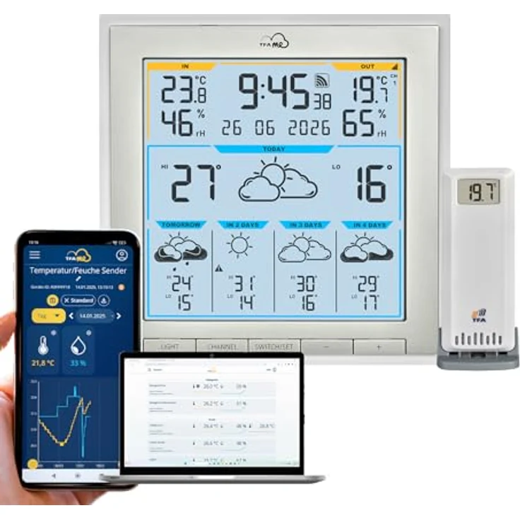 TFA .me ID-08, WLAN Funk-Wetterstation mit 5-Tage Wetterprognose, inkl. Thermo-Hygro-Sender – Bild 1