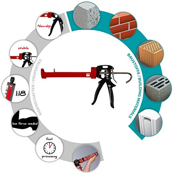 TOX Auspresspistole TVM-AP 150ml/280ml/300ml – Bild 2