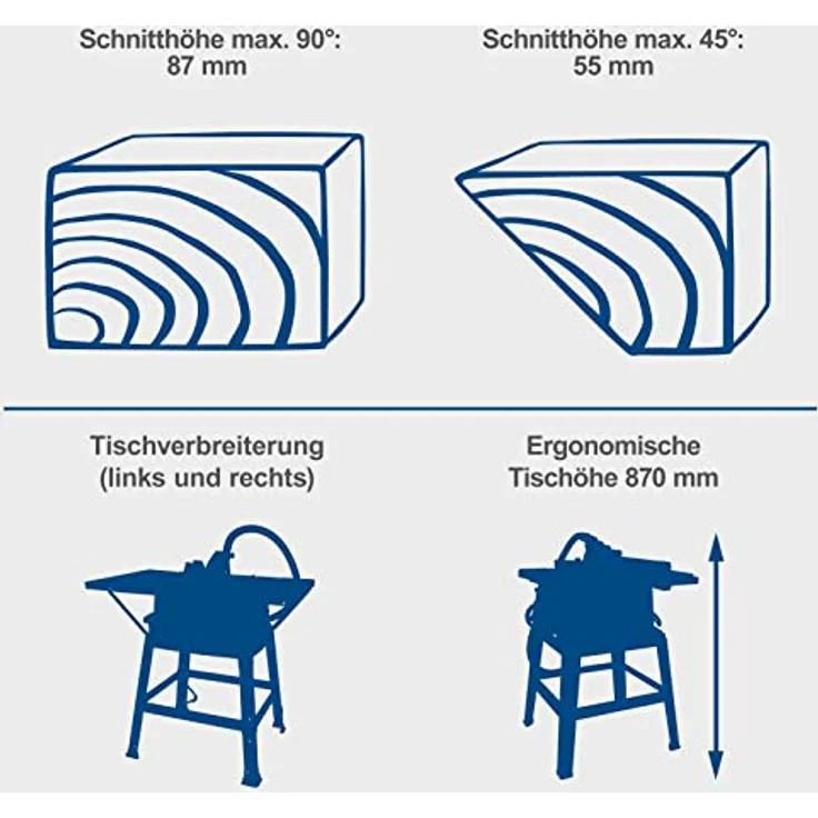 Scheppach HS250L SE 2000W – Bild 4