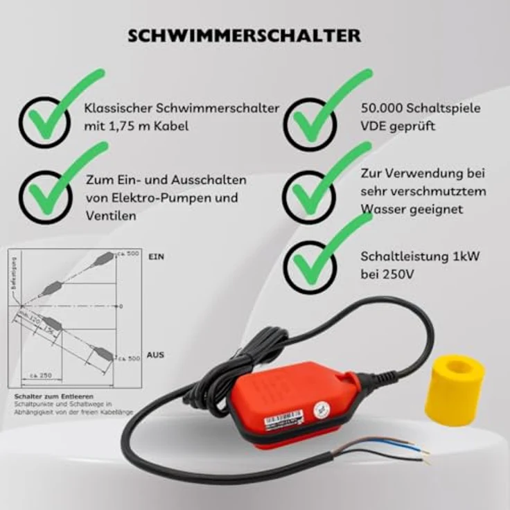 Elektrotechnik Schabus Schwimmschalter 200983, Wassermelder mit 1,75 m Anschlusskabel zur Pegelsteuerung – Bild 3