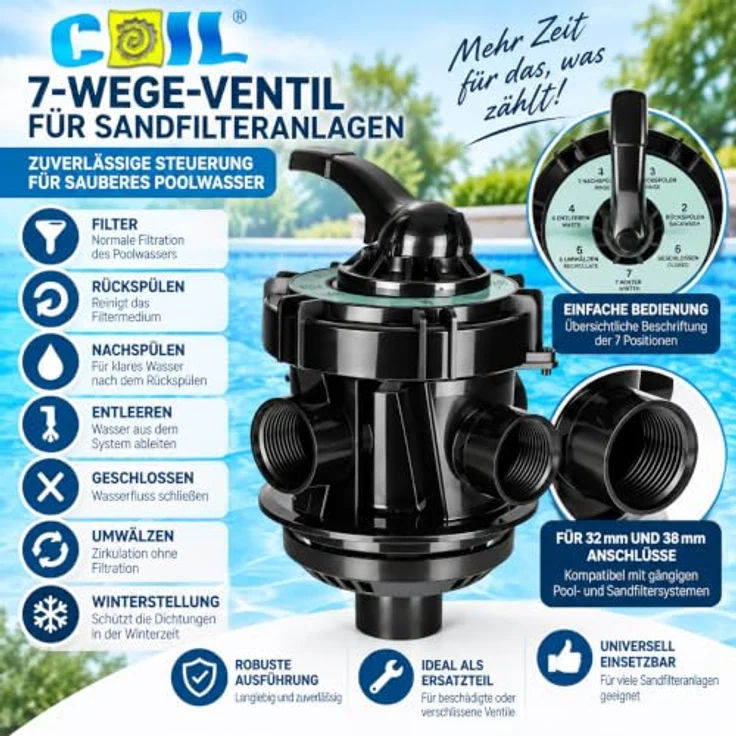 COIL 7-Wege-Ventil für Sandfilteranlagen, Mehrwegeventil mit Rückspülfunktion und Winterstellung, für 32/38-mm-Anschlüsse – Bild 2