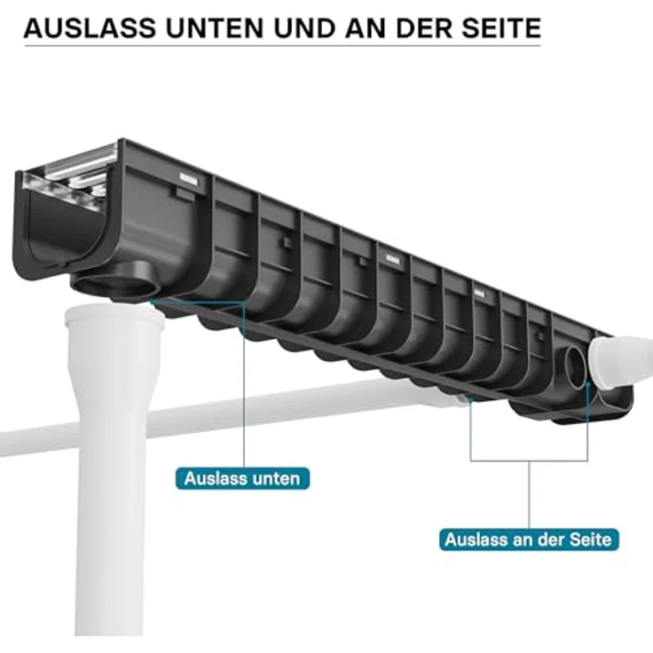 Entwässerungsrinne 1m Abdeckrost 1,5t verzinkt Ablaufrinne Abwasserrinne Abwasser – Bild 9