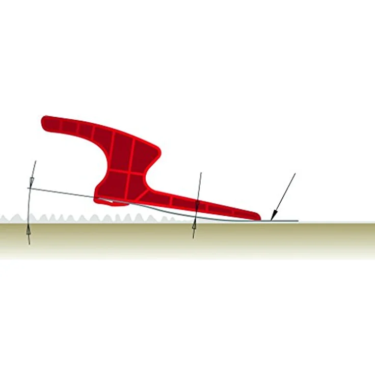 Parfait Liss Lange Maurerkelle – Bild 3