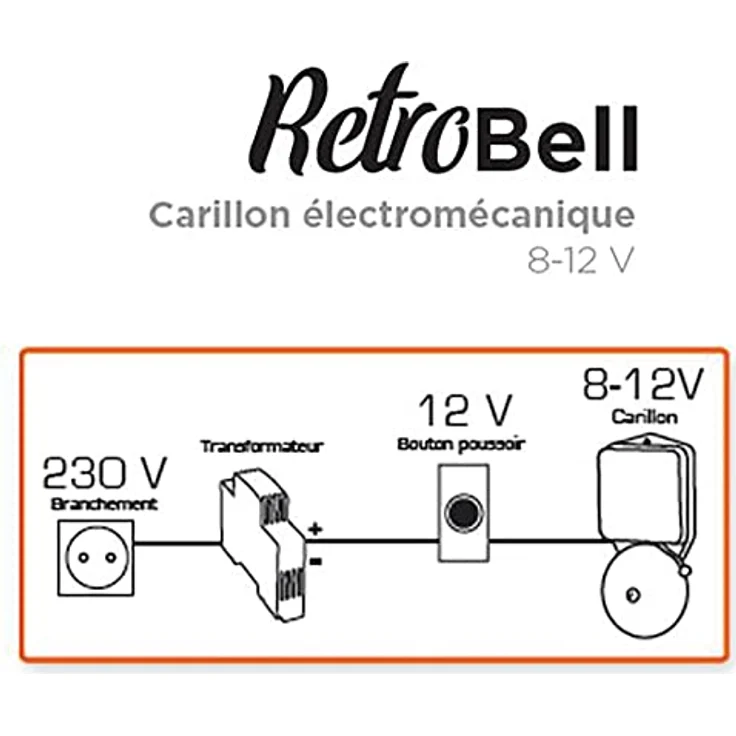 SCS Sentinel RetroBell Kabelgebundene Türklingel, elektromechanisch – Bild 7