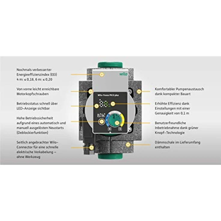 Wilo Hocheffizienzpumpe Yonos PICO plus Nassläufer Typ 25/1-4 Rp 1 G 1 1/2 180mm – Bild 4