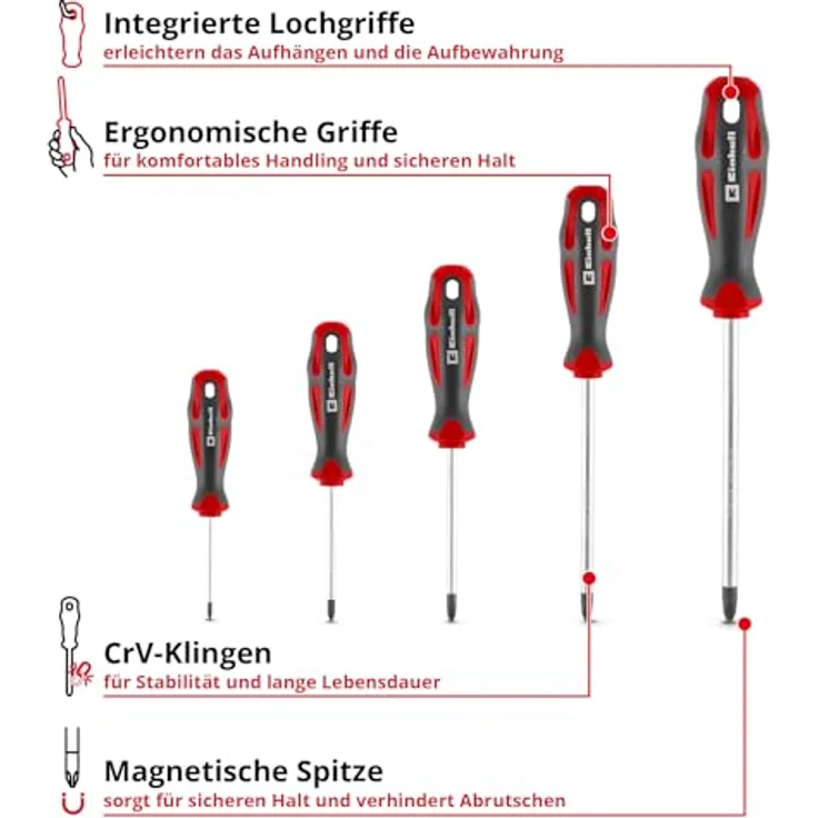 Einhell Schraubendreher-Set 5-tlg., CrV-Klingen, magnetische Spitzen, ergonomische Griffe, PH-Größen für präzises Arbeiten – Bild 2