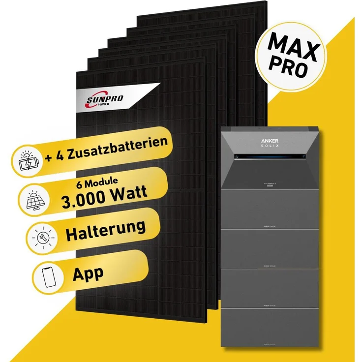 Balkonstrom Balkonkraftwerk 3000W Solaranlage, 4x Zusatzspeicher, 2x Bifaziales Solarmodul, Anker Solix 4 Pro, Kabel 3m