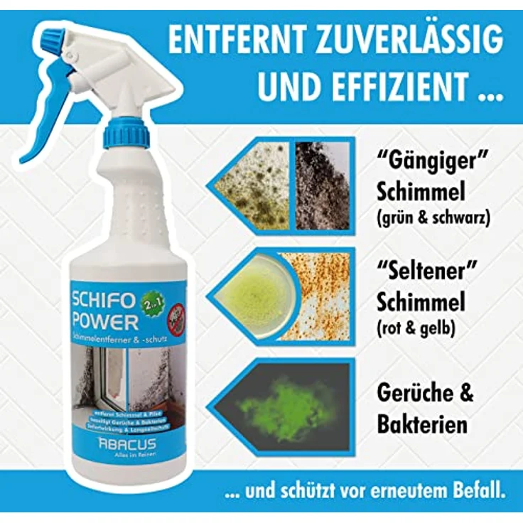 Schimmelentferner, Schimmelspray für Wand und Bad, Schimmelstop mit Langzeitwirkung, Schimmelmittel, Schimmel-Blocker, Schimmel-Entferner, Anti-Schimmel – ABACUS Schimmelentferner 3x 750 ml (7459) – Bild 4