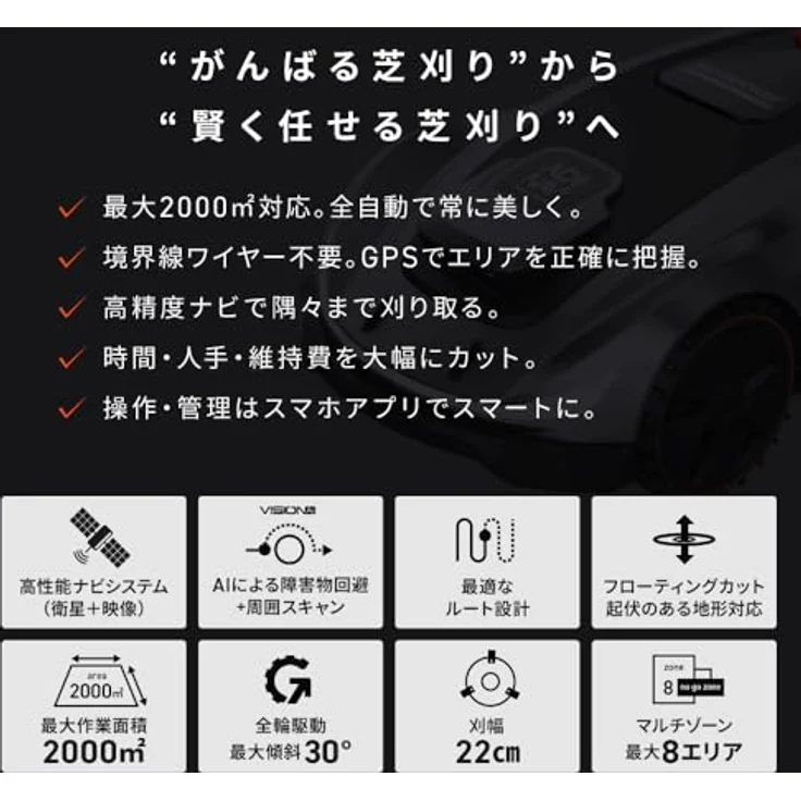 Sunseeker X5 Mähroboter für 2.000 m², 30° Steigung, 22 cm Schnittbreite, 20–60 mm, App-Steuerung – Bild 4