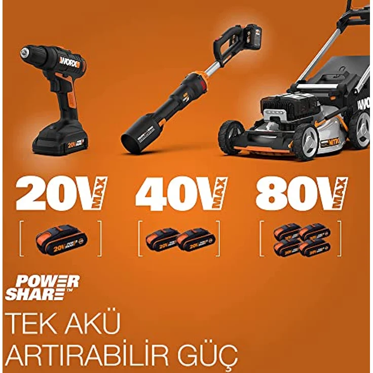 Akku-Set mit Ladegerät WORX WA3604 (Li-Ion) – Bild 4