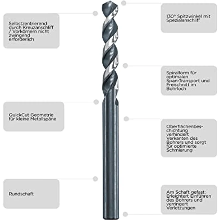 kwb Akku-Top Metallbohrer-Satz HI-NOX, HSS – Bohrer-Set, 19-teilig – Bild 3