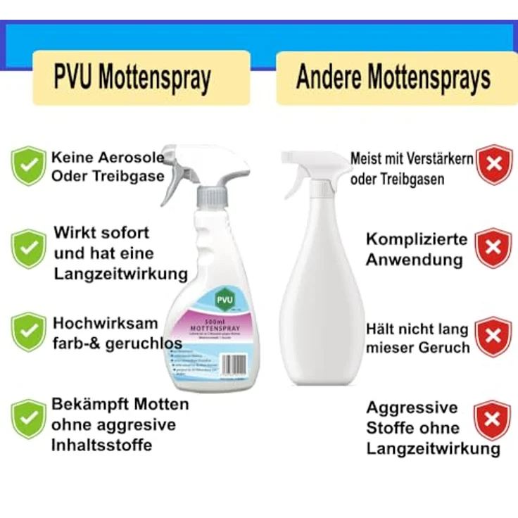 PVU Mottenspray 500ml | mottenschutz für kleiderschrank | Alternative zu kleidermottenfalle | Anti motten Spray auf Wasserbasis – Bild 4