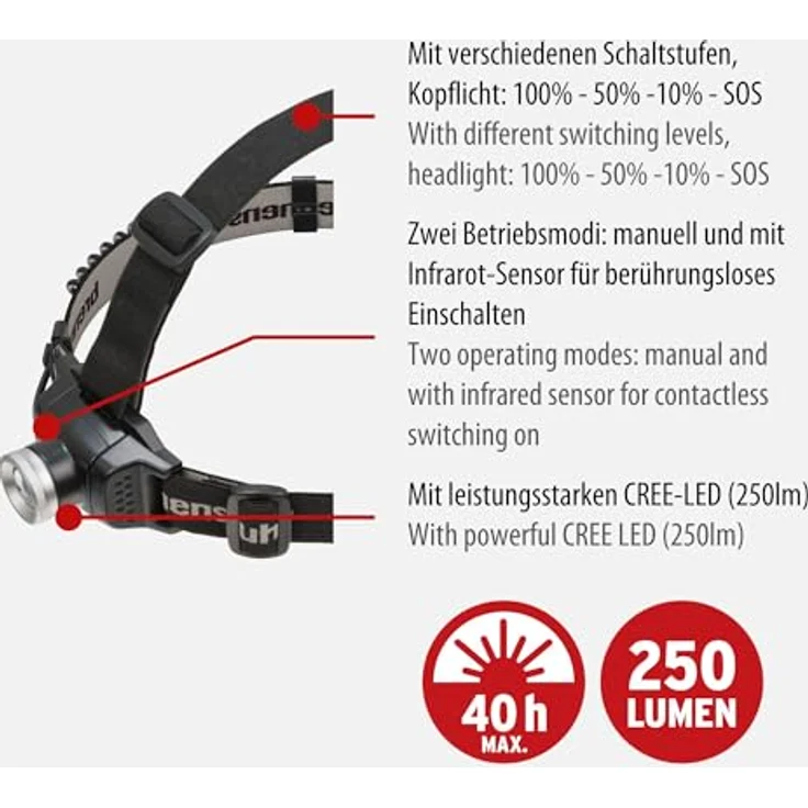 Brennenstuhl Akku LED Kopflampe LuxPremium KL 251 AF/Stirnlampe LED mit austauschbarem Akku und Rotlicht (250lm, IP44, CREE-LED, max. Leuchtdauer 40h, inkl. USB C Kabel) schwarz – Bild 2