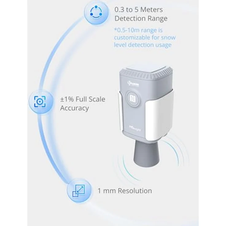 Milesight EM500-UDL-W100, Bewegungsmelder mit Ultraschall-Technologie, Reichweite bis 10 m, LoRaWAN, für Hochwasserüberwachung und Füllstandserfassung – Bild 3