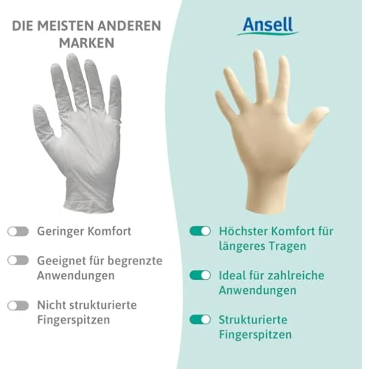 Ansell TouchNTuff 69-318 Naturgummilatex Handschuhe, Chemikalien- und Flüssigkeitsschutz, Naturfarben, Größe 8 (100 Handschuhe pro Spender) – Bild 10
