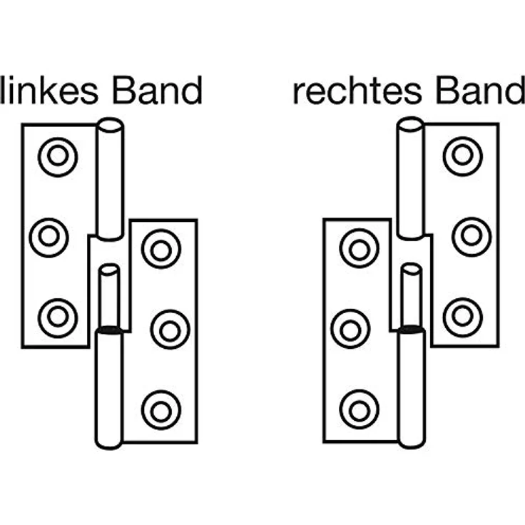 HEWI B9505.75RF 90, rechts, Aufschraubfederband B9505.75, Stahl/Kunststoff schwarz, für stumpfe Türen bis 25 kg Tragkraft – Bild 5