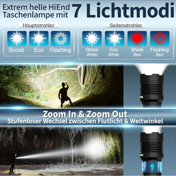 GRUNDIG LED Taschenlampe Ion Technologie, aufladbar, extrem hell, mit Powerbank und Arbeitsleuchte, Aluminium Gehäuse, wasserfest, 3000 mAh Akku – Bild 3