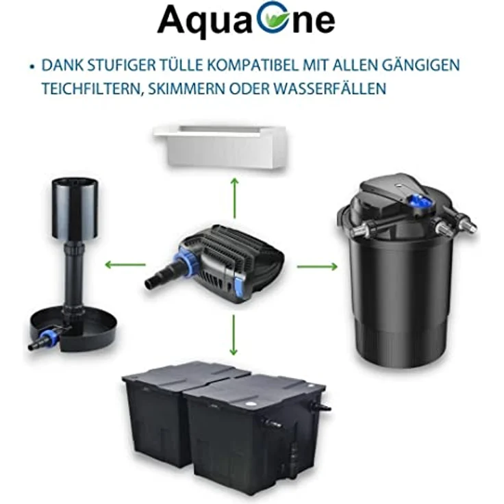 Aquaristikwelt24 CTF-B 7000, Teichpumpe 50 Watt Eco Motor 7000 l/h 2in1 System – Bild 4